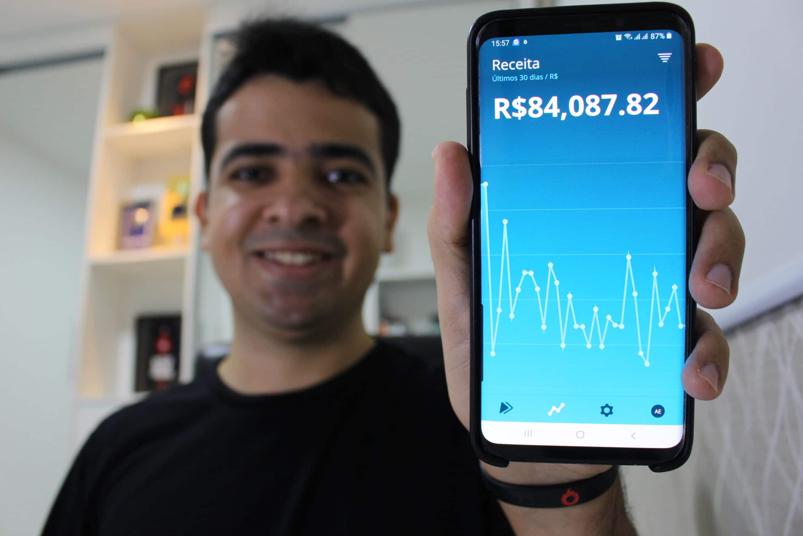 Como vender todos os dias no Hotmart?