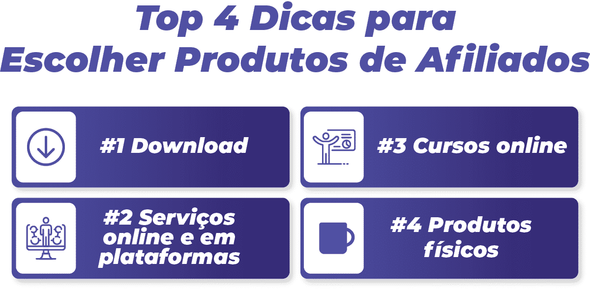 Top 4 Dicas para Escolher Produtos de Afiliados
