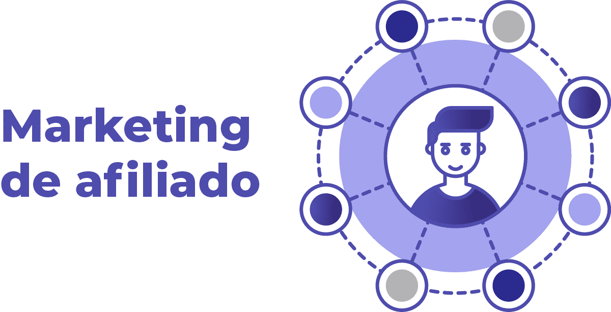 Trabalhar pela Internet com Marketing de Afiliado