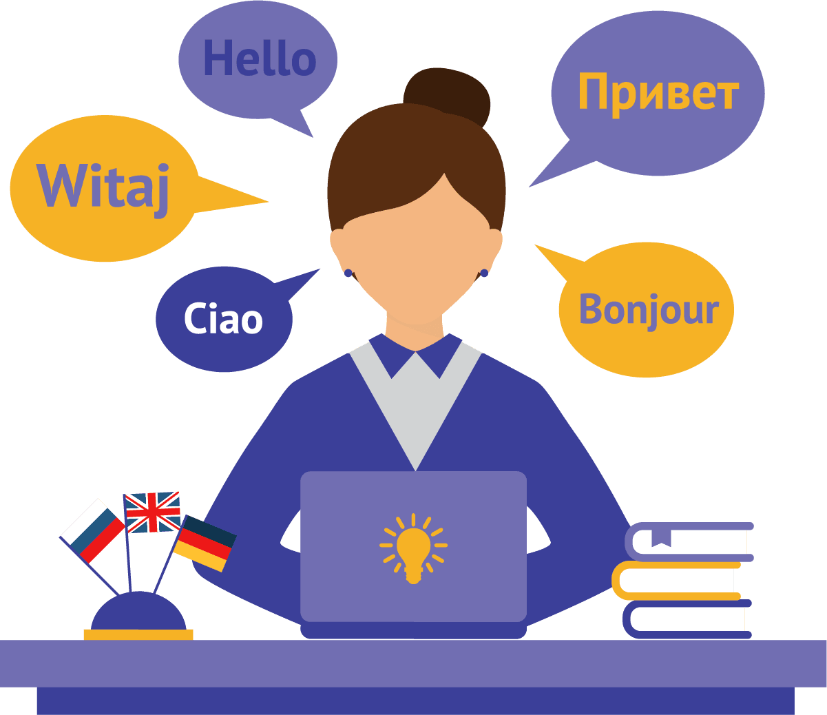 Seja um tradutor de idiomas