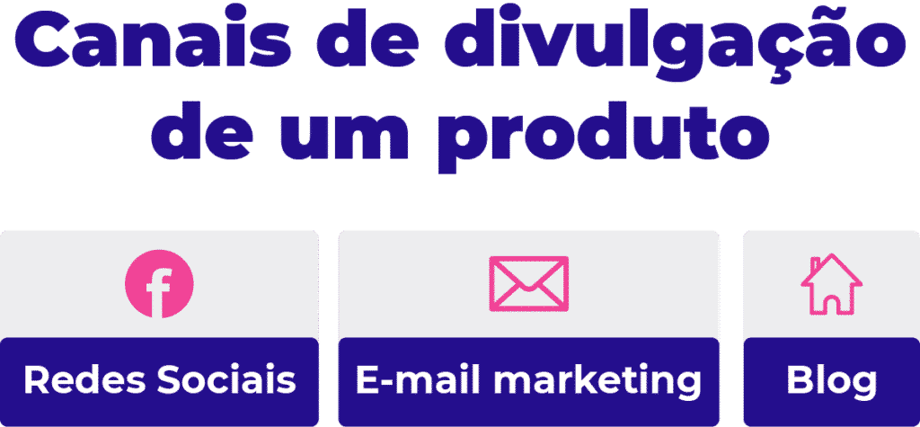 Veja os três principais canais de divulgação utilizados por quem trabalha com Marketing de Afiliados.