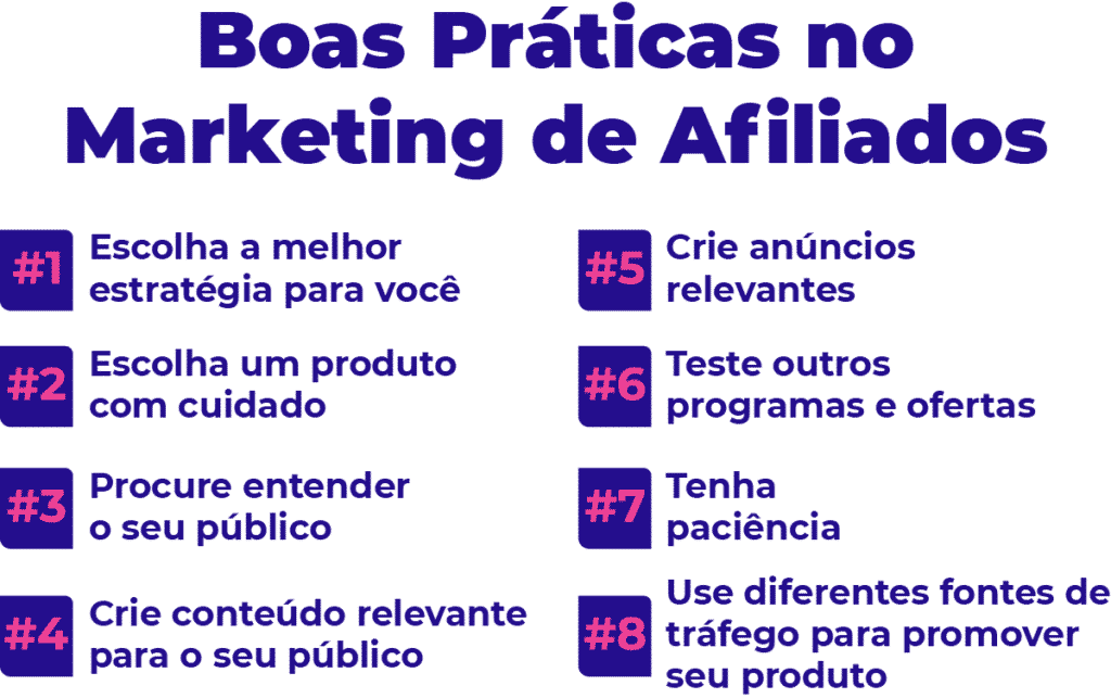 Confira boas práticas no Marketing de Afiliados.