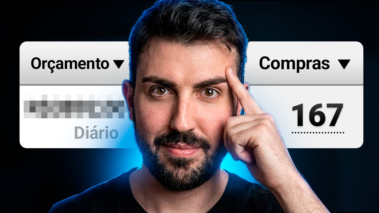 ESTRATÉGIA CBO SIMPLIFICADA PARA TESTAR OFERTAS | FUNCIONA RÁPIDO