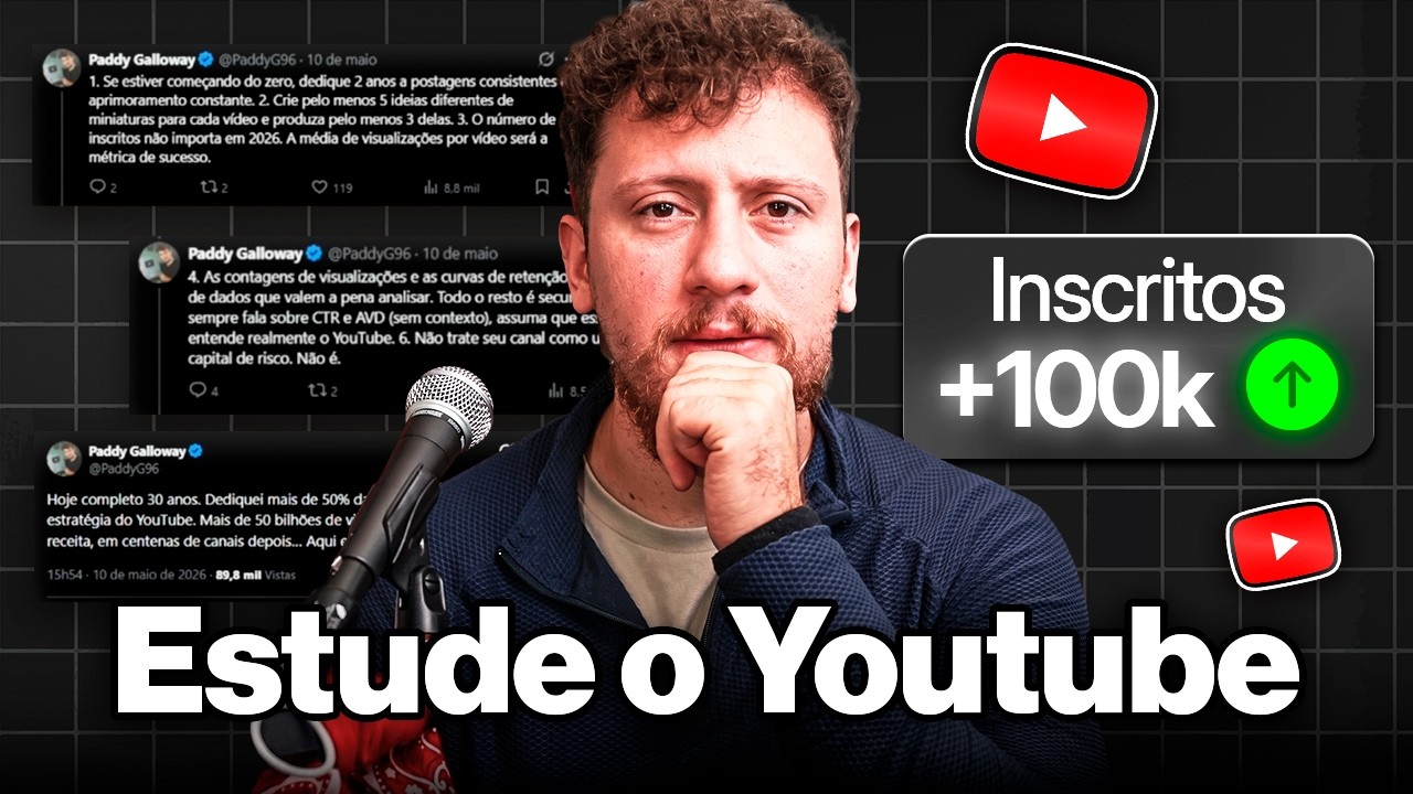 30 Dicas para Criadores de Conteúdo (do maior estrategista de youtube do mundo)