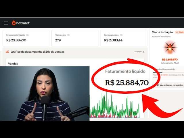 Fiz +250 VENDAS depois da QUEDA do Facebook Ads em 2026