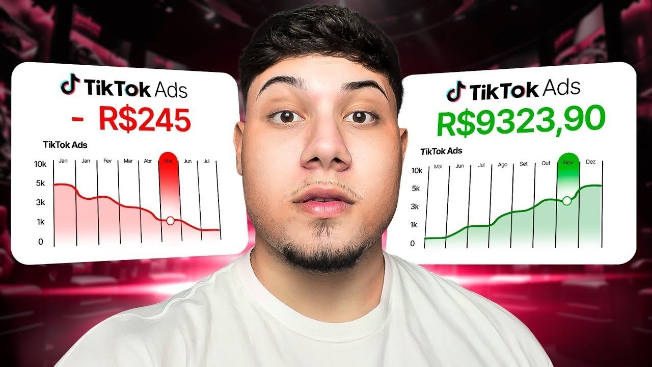 NOVO!! COMO ANUNCIAR E ESCALAR NO TIKTOK ADS EM 2026!