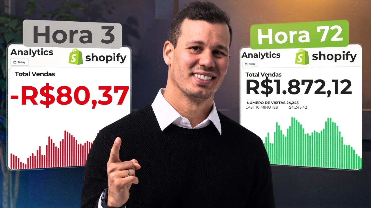Testei drop com 150 reais por três dias – É Possível ou Joguei Dinheiro Fora?