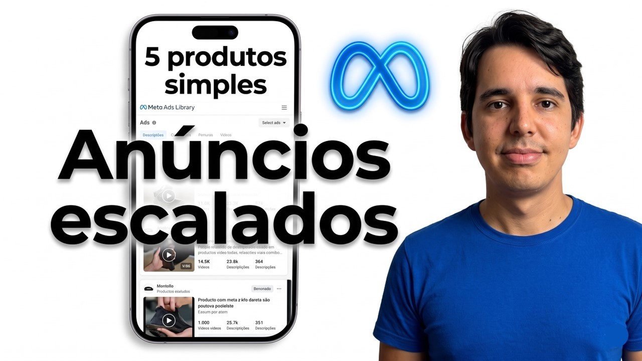 5 Produtos simples com Criativos escalados no Facebook Ads