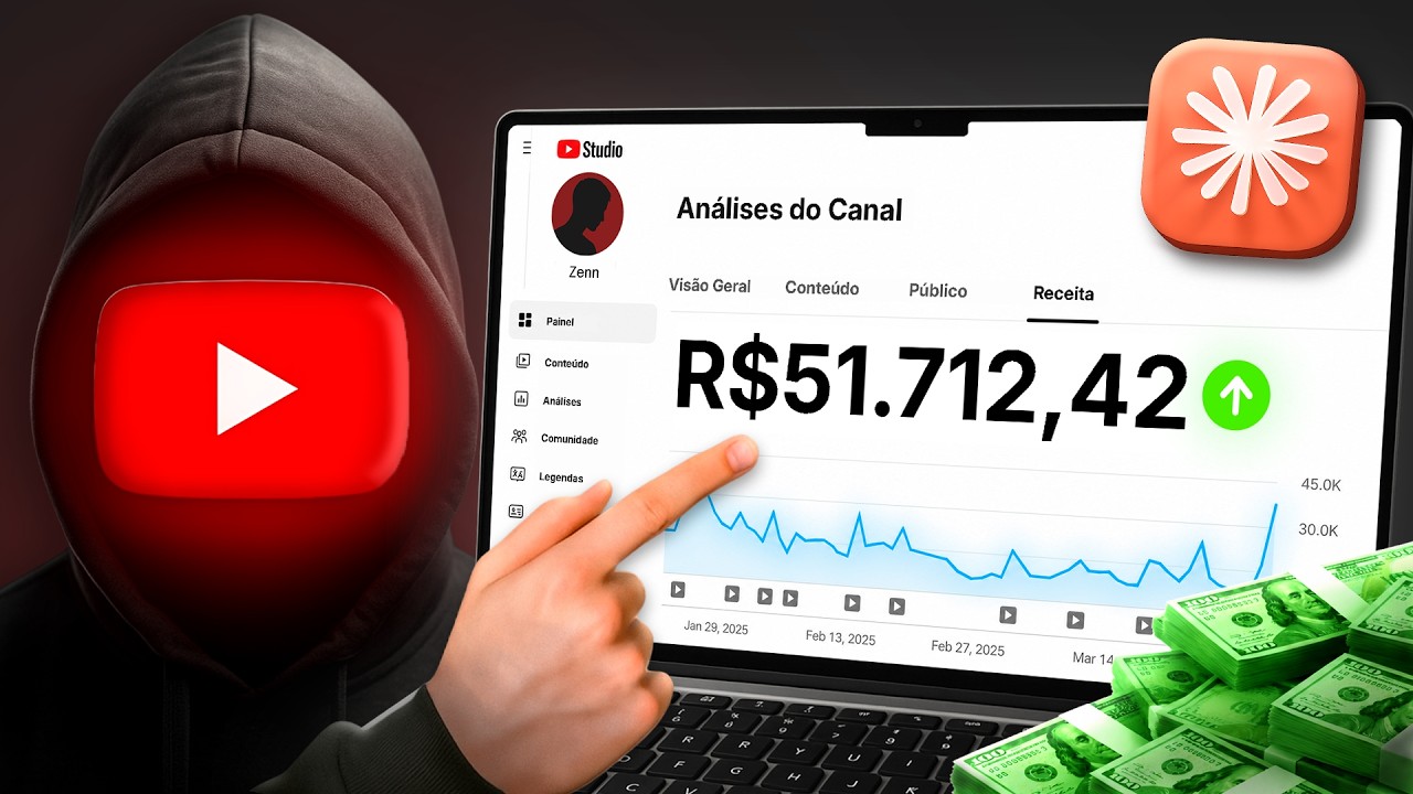 Claude + YouTube = R$50.000/Mês (Método Gratuito)