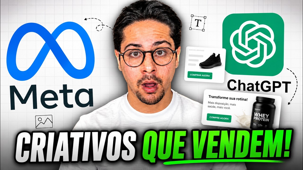 Como Fazer Criativos de Alta Conversão Com o ChatGPT em 8 Minutos (Meta ads)