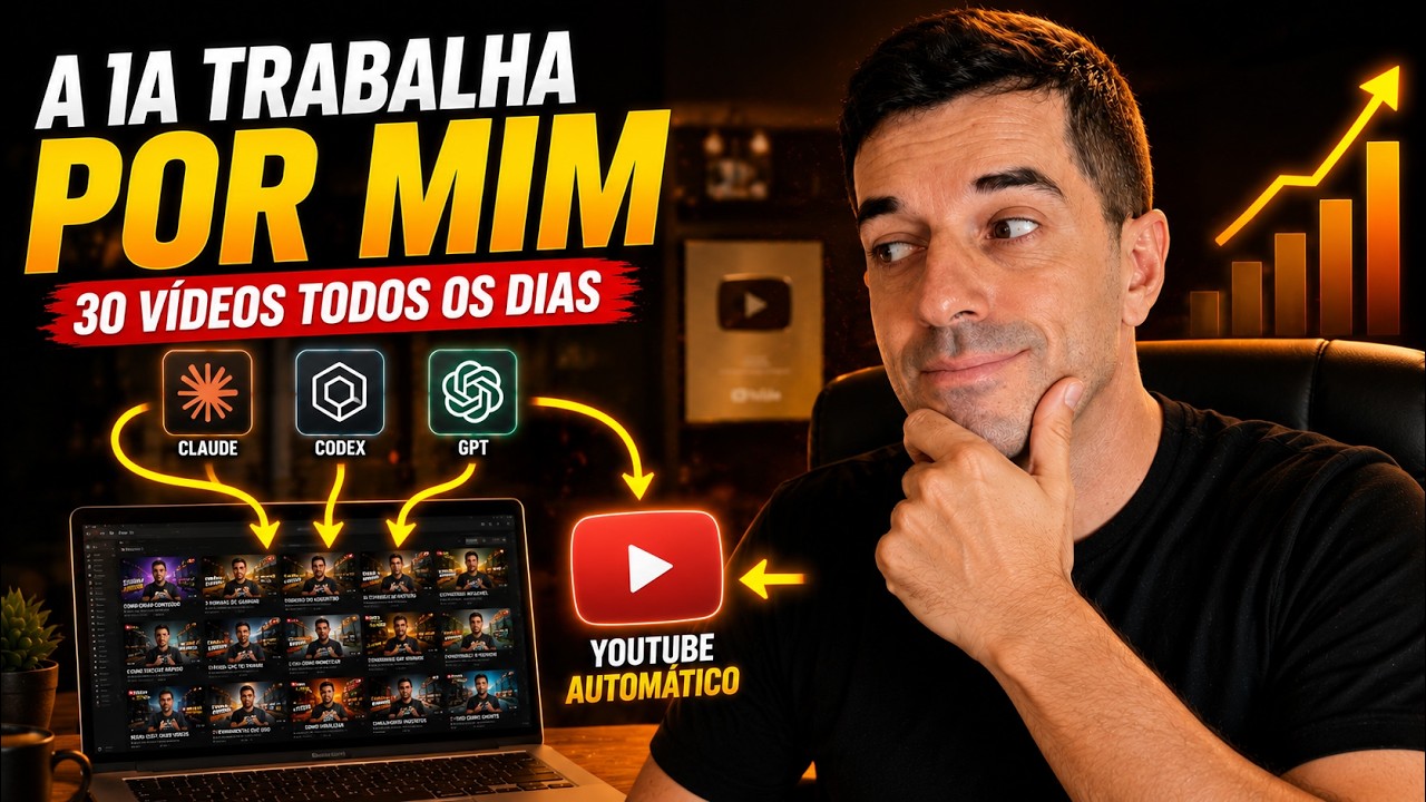 Como uso o Claude e Inteligência Artificial para Viver de Internet