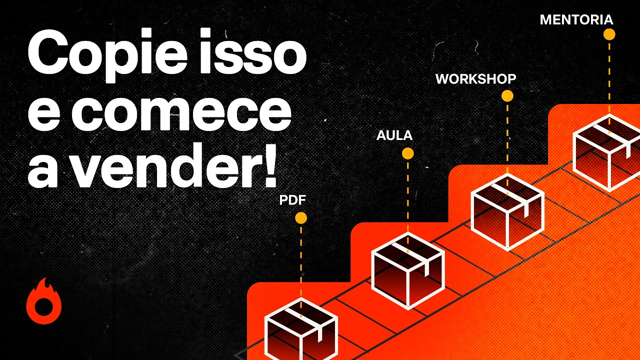 ESTEIRA DE PRODUTOS QUE VENDE TODO DIA (Aprenda a Criar em 17 MINUTOS)
