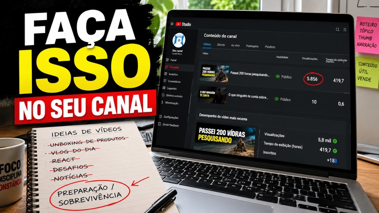 Esse é o OURO do YouTube, quem não copiar vai ficar para trás!