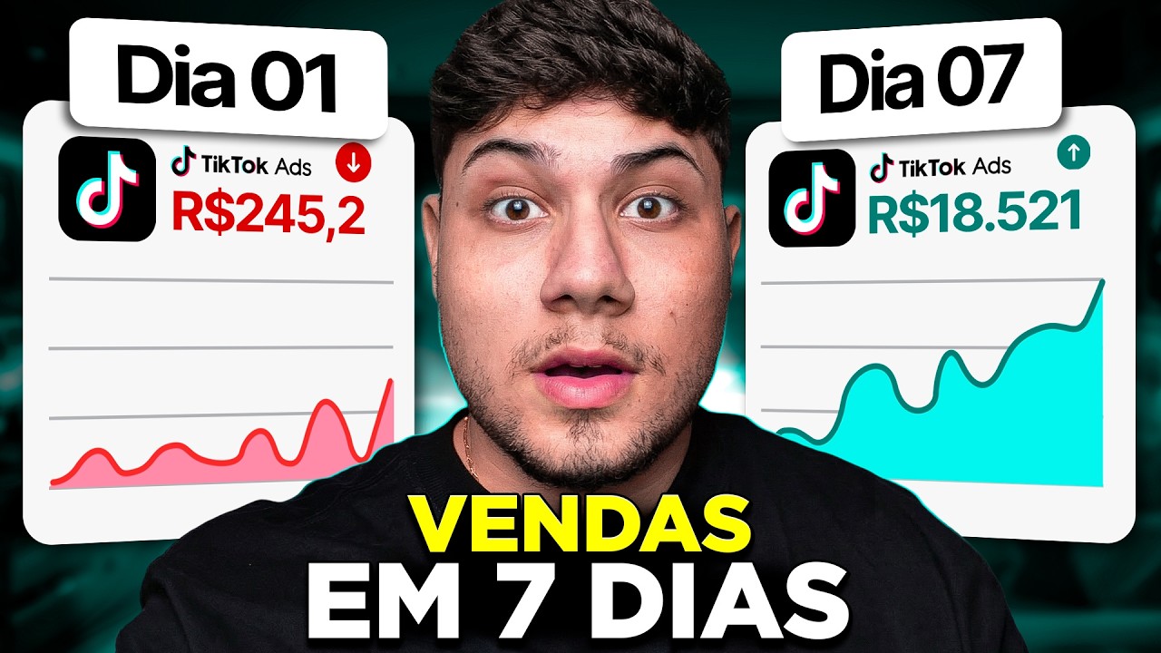 FIZ R$18.521 EM 7 DIAS COM TIKTOK ADS E ESSA FERRAMENTA FEZ A DIFERENÇA! *cloacker*