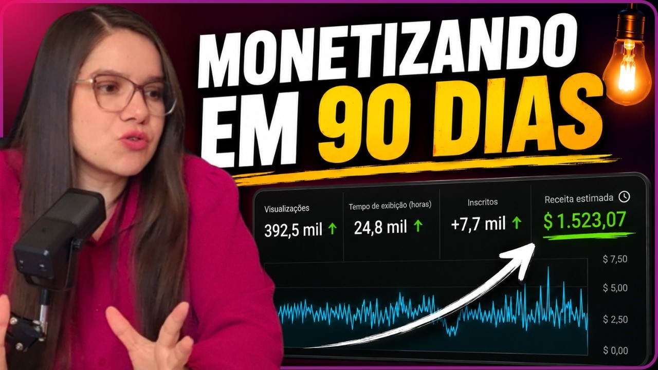 MONETIZANDO um Canal do Zero em 90 DIAS no YOUTUBE