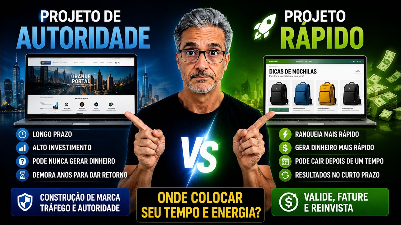 Melhor Vários Sites Pequenos ou Apenas Um Site Grande?