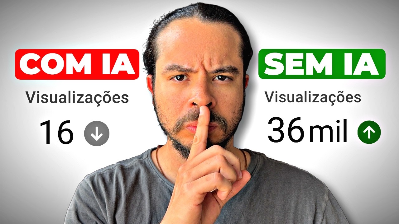 O YouTube Mudou: Seja humano ou morra