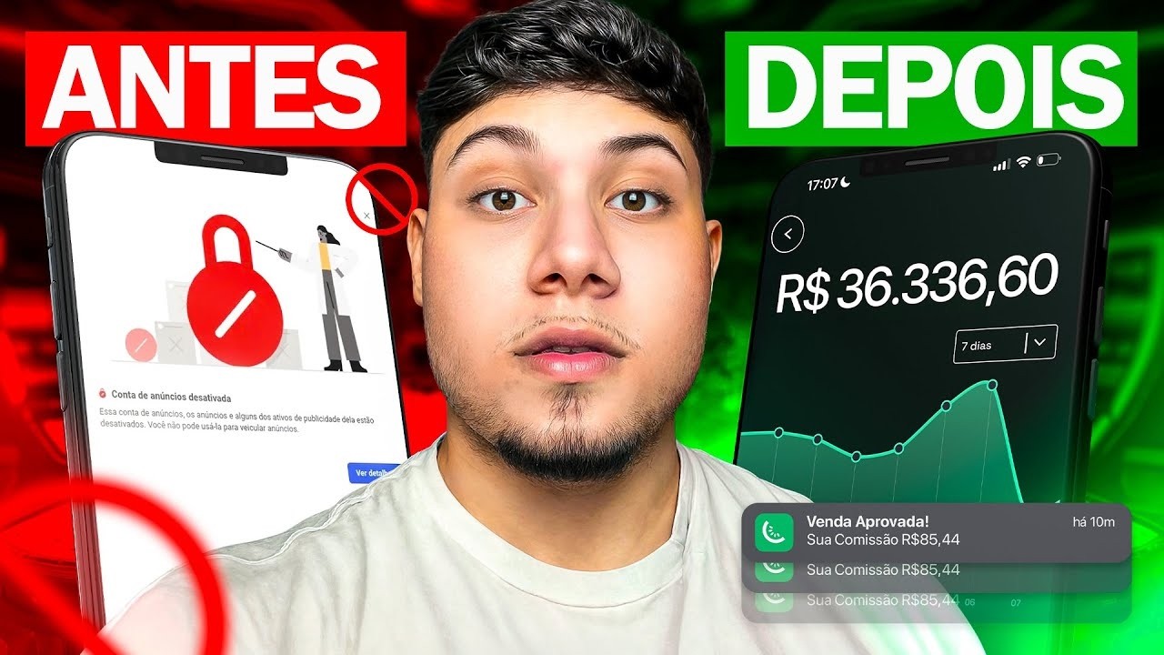 PARE de PERDER DINHEIRO: Como Aquecer sua Conta no Facebook Ads do JEITO CERTO!