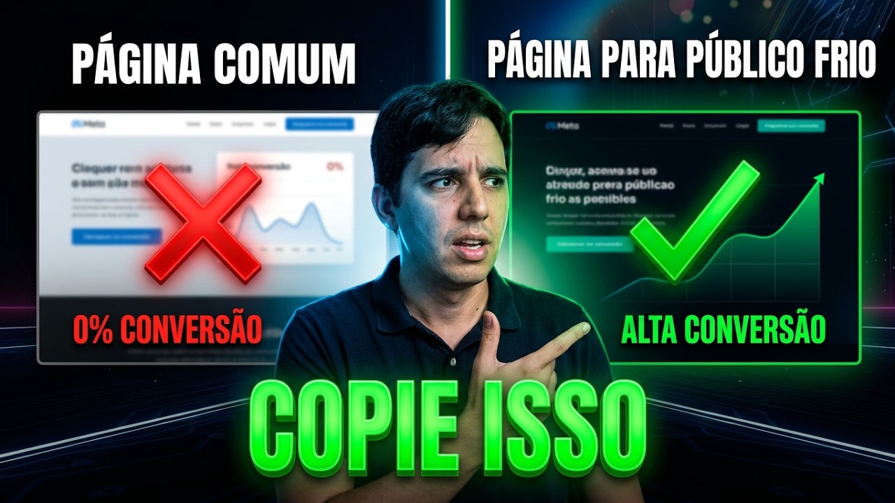 Analisei a oferta de 2 produtos que estão vendendo todos os dias (Copy que vende)