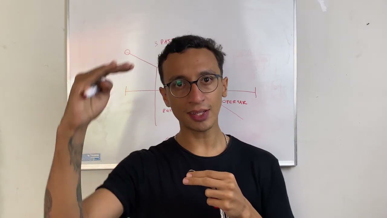Assim que o Milionários do Digital vendem com vídeos! – aula completa