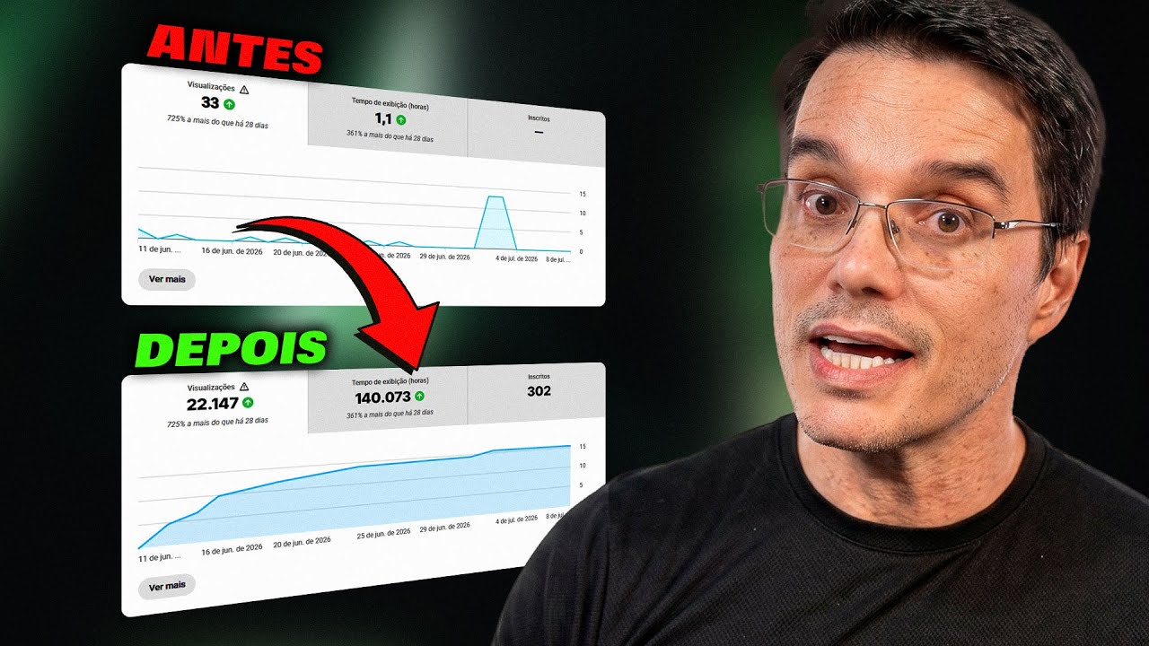 COMO EU REVIVO UM CANAL MORTO?