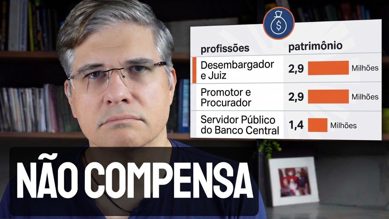 Empreender é uma bosta.