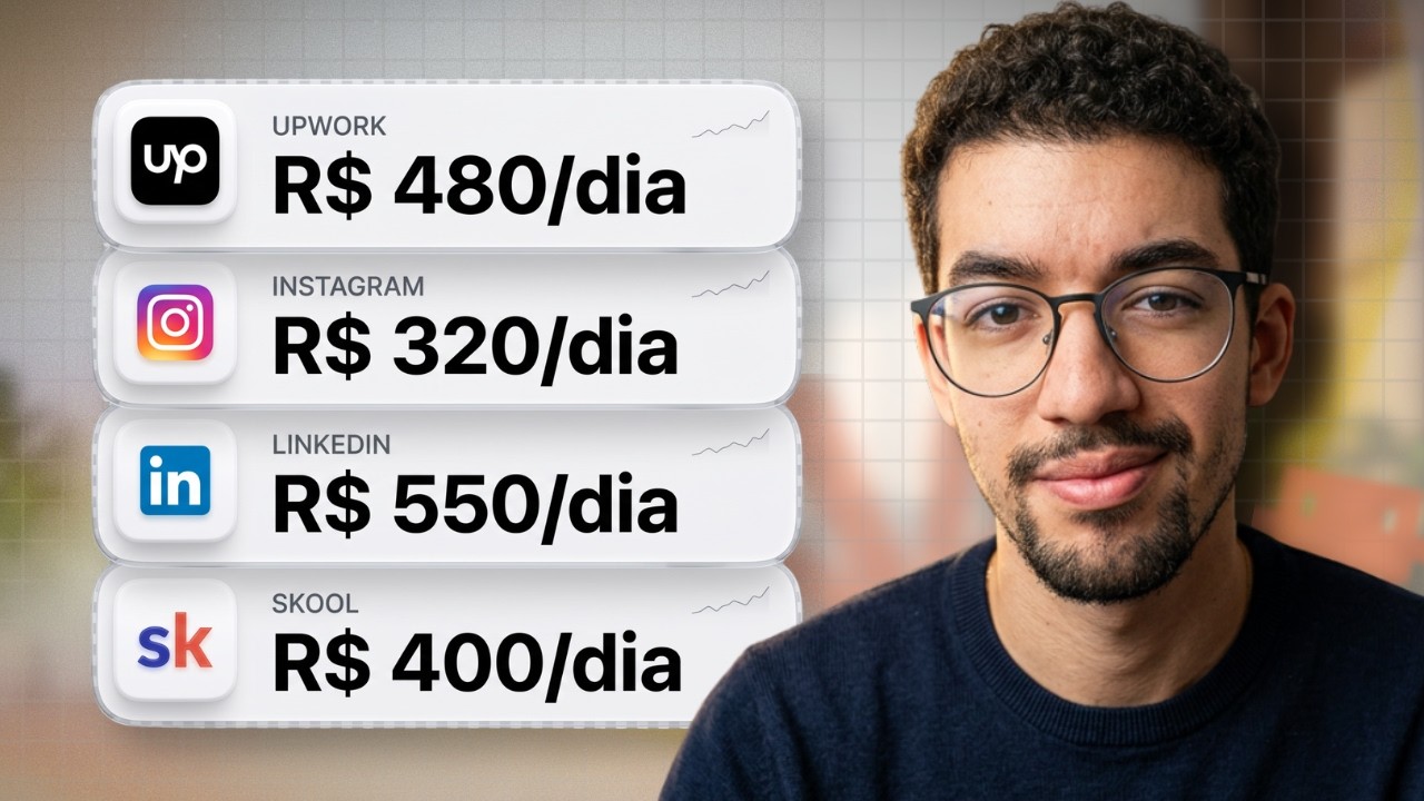 Explicando todas as maneiras de construir uma Agência IA em 2026