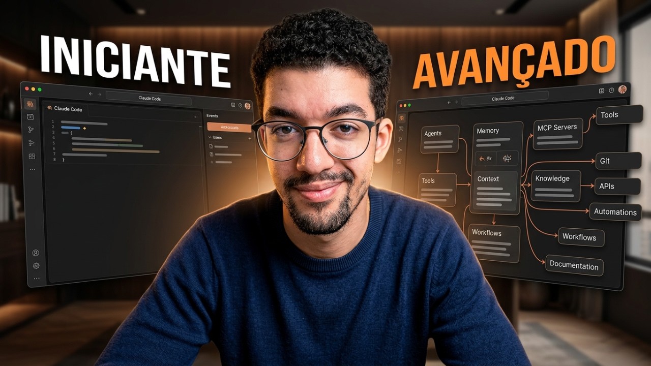 Guia Completo de Claude Code: Do Zero ao Avançado em 13 passos