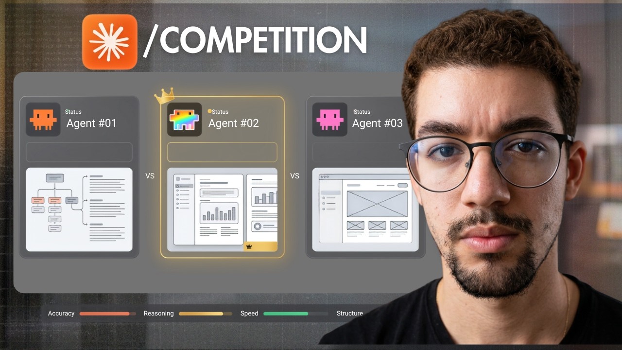 Não dê prompt para o Claude. Dê competições.