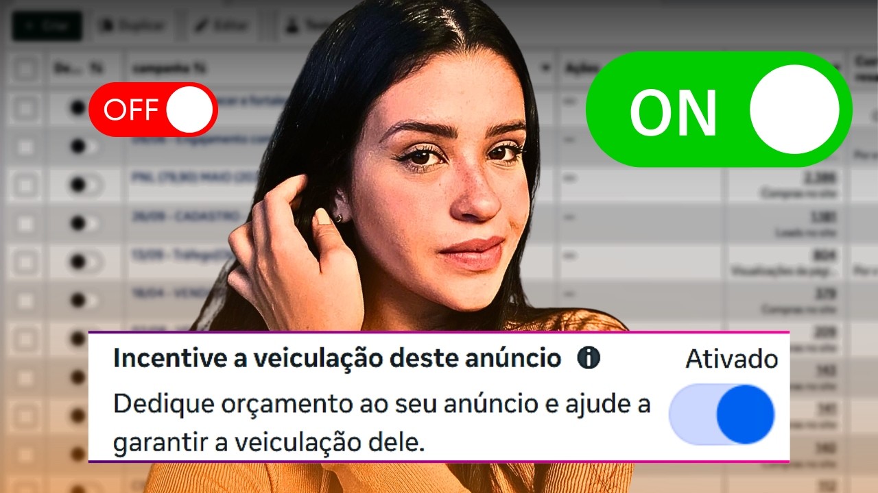 O Algoritmo META está ignorando Seus Melhores Criativos?