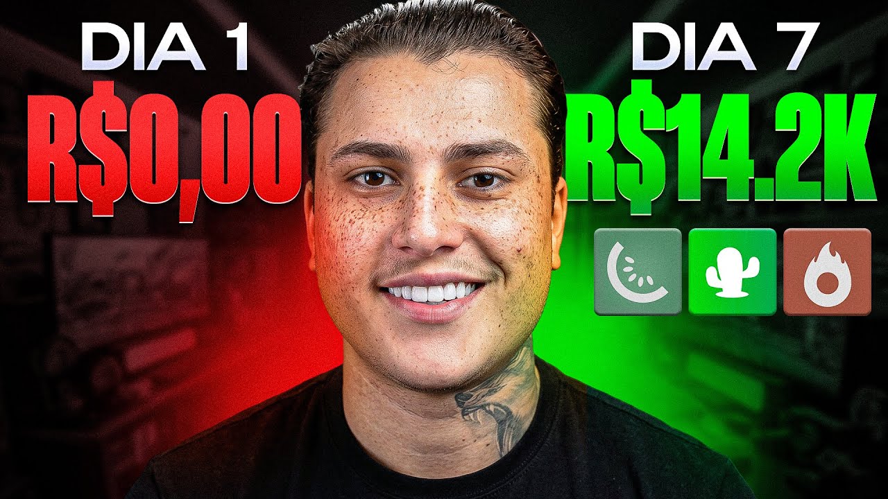 O MELHOR MODELO DE NEGÓCIO DO DIGITAL (MICRO SAAS)