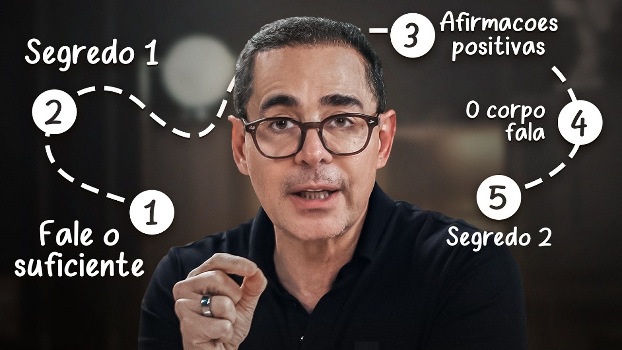 O Que Você Fala Sobre Dinheiro Revela Seu Destino Financeiro
