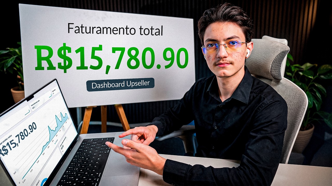 R$15 Mil em 1 dia no meu Ecommerce ( Rotina Completa )