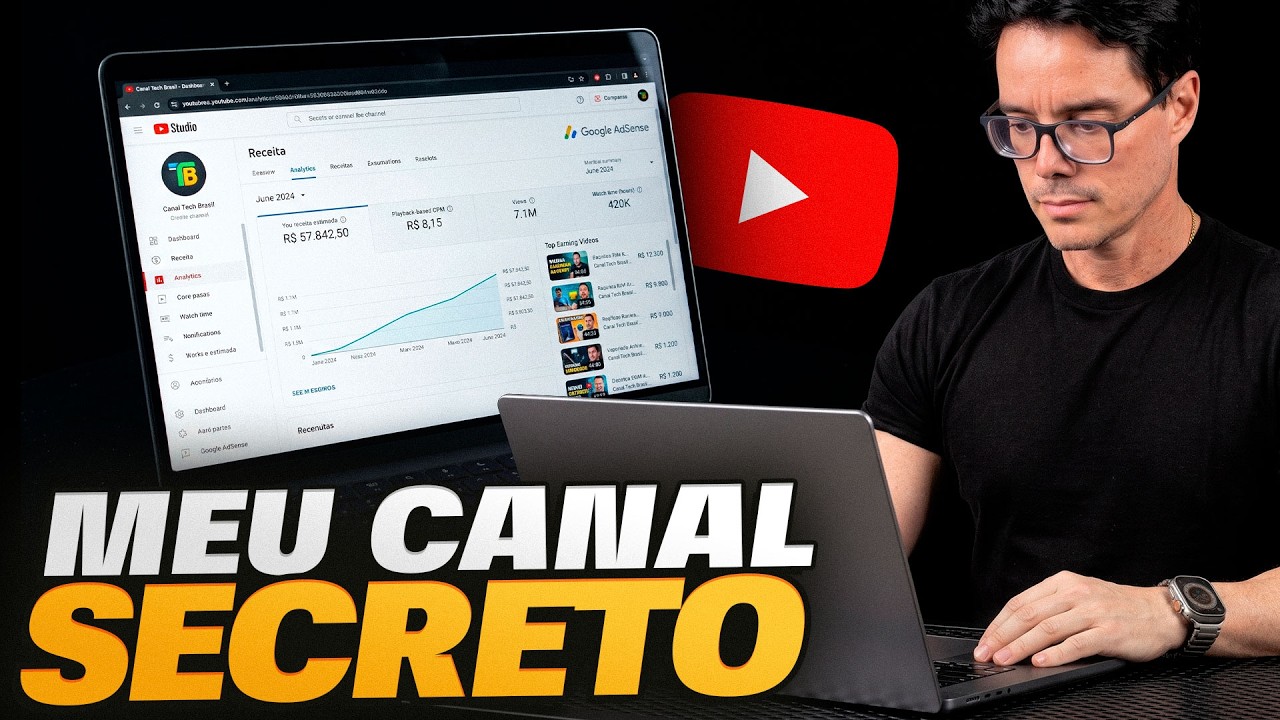 CANAL DARK – DA CRIAÇÃO A MONETIZAÇÃO [PASSO A PASSO COMPLETO]