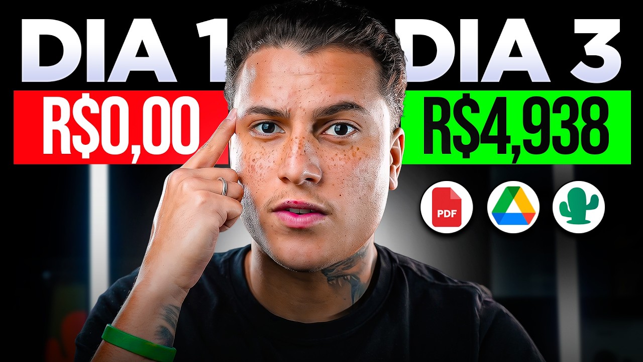COMO MODELAR UMA OFERTA LOW TICKET (R$500 POR DIA)