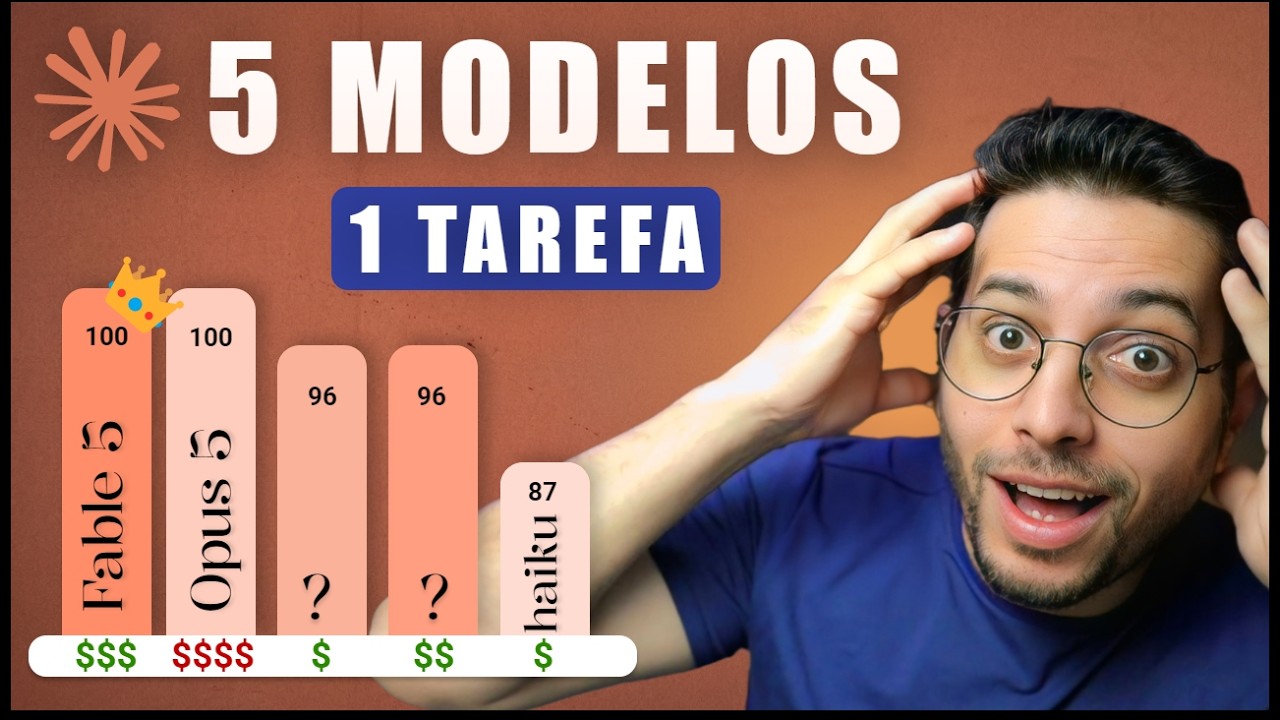 Coloquei 5 modelos da Claude para criar o mesmo sistema do zero