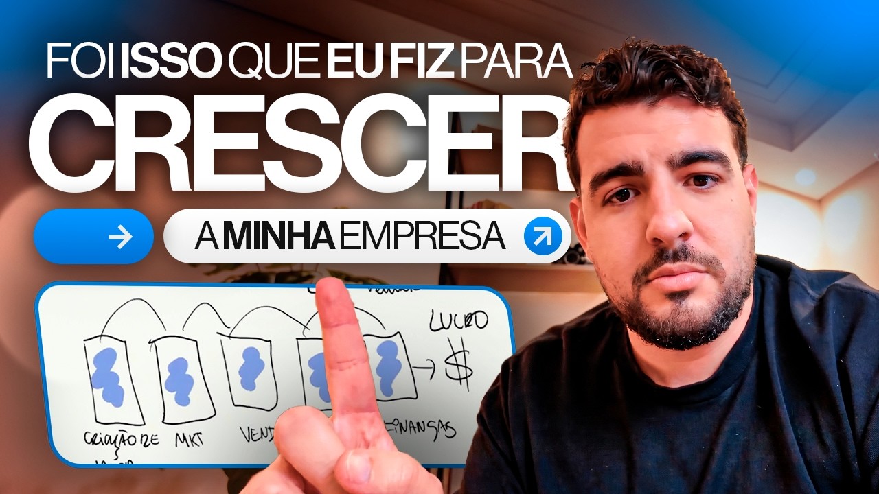 Como Crescer uma Empresa de Serviços Com Lucro e Previsibilidade