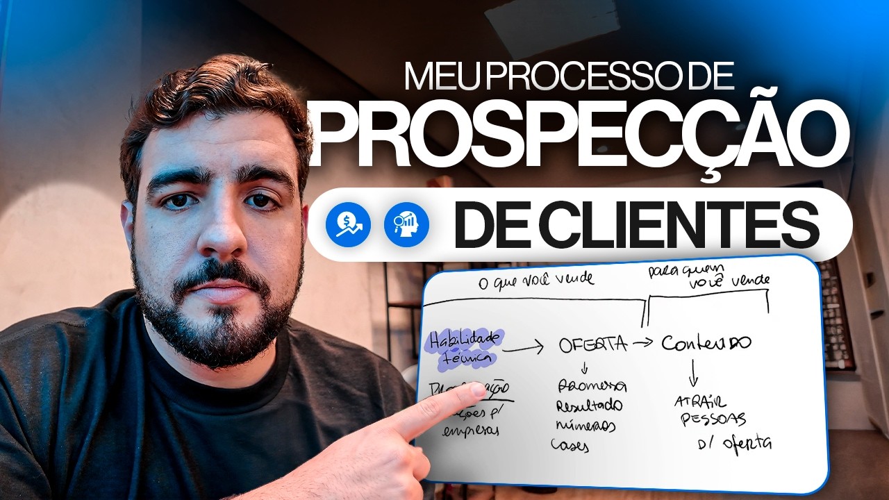 Como Criar um Processo de Prospecção de Clientes do Zero