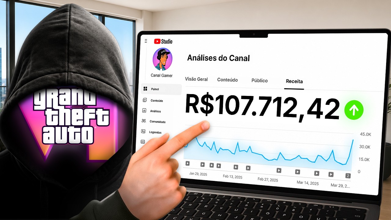 Como Eu Irei Fazer +R$100K com GTA 6 Sem Aparecer (Passo a Passo)