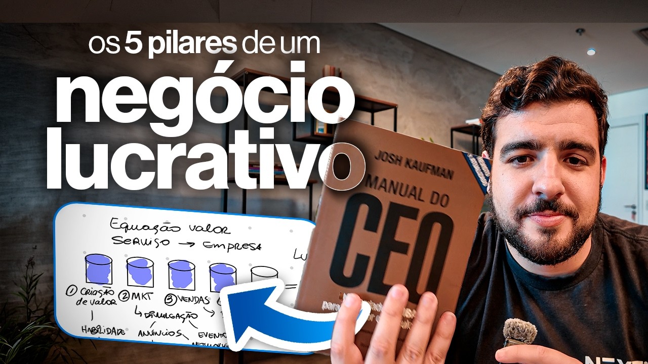 Como Transformar Seu Serviço em um Negócio Lucrativo e Previsível