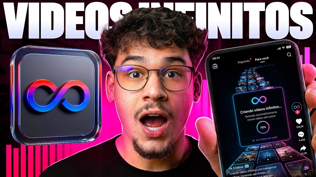 Como eu Crio Vídeos INFINITOS pro TikTok Shop com I.A (Me Copie!)