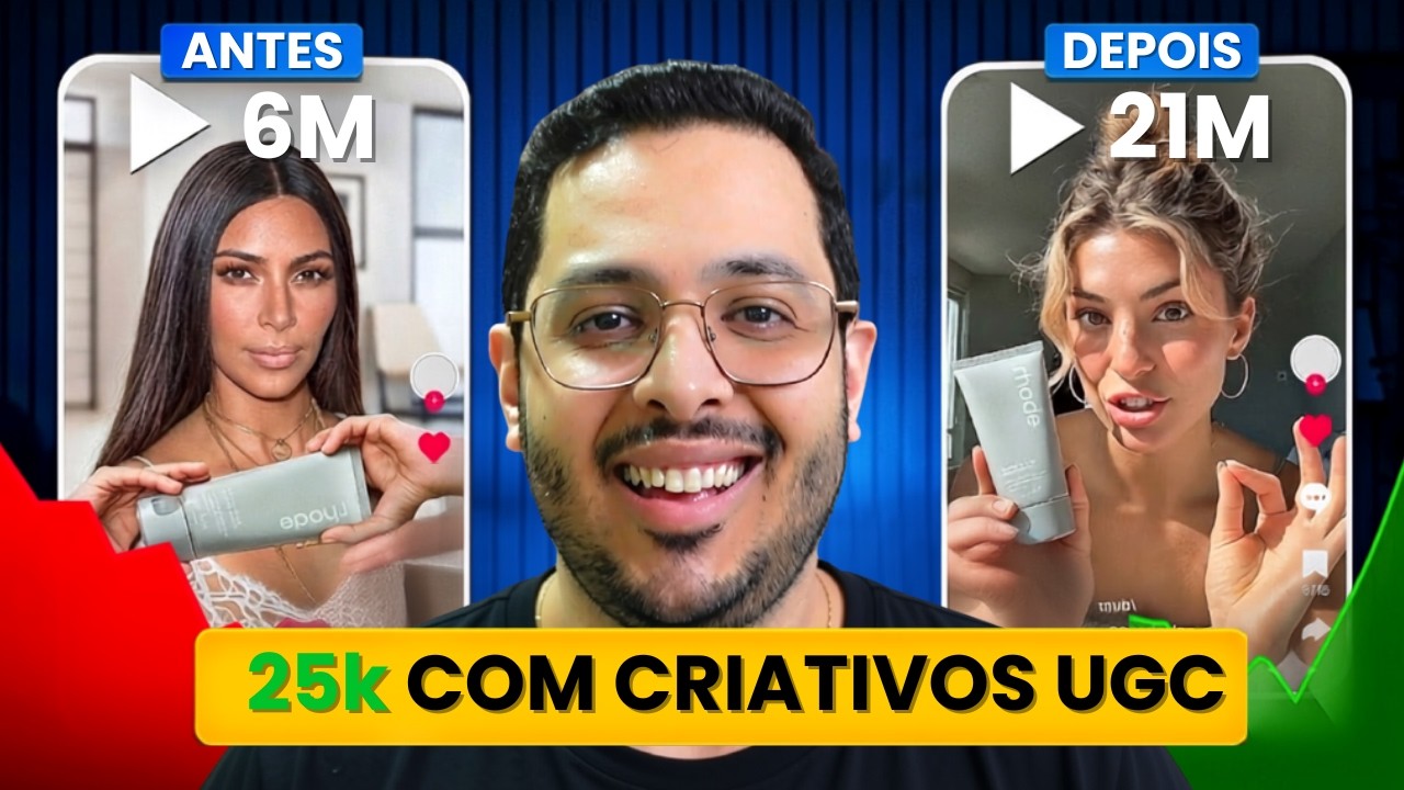 Como fazer criativos UGC com IA que geram um ROAS de 4,7x (Tutorial completo)