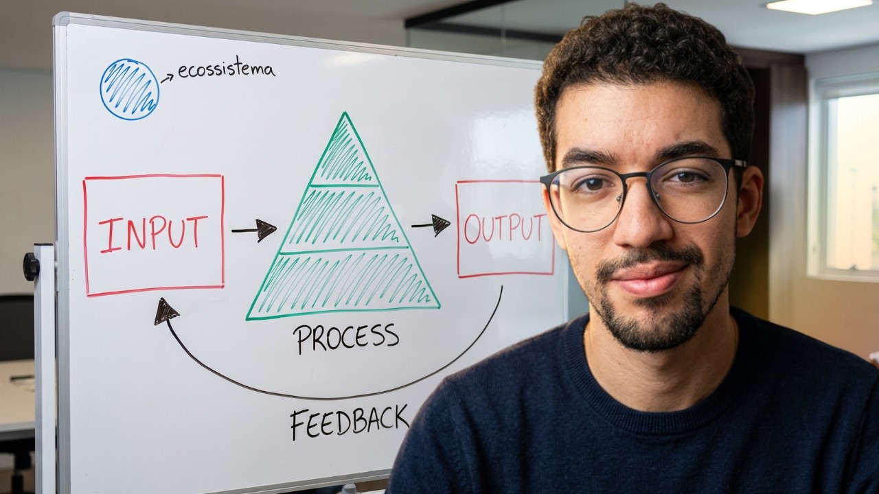 Como os bilionários criam modelos de negócios