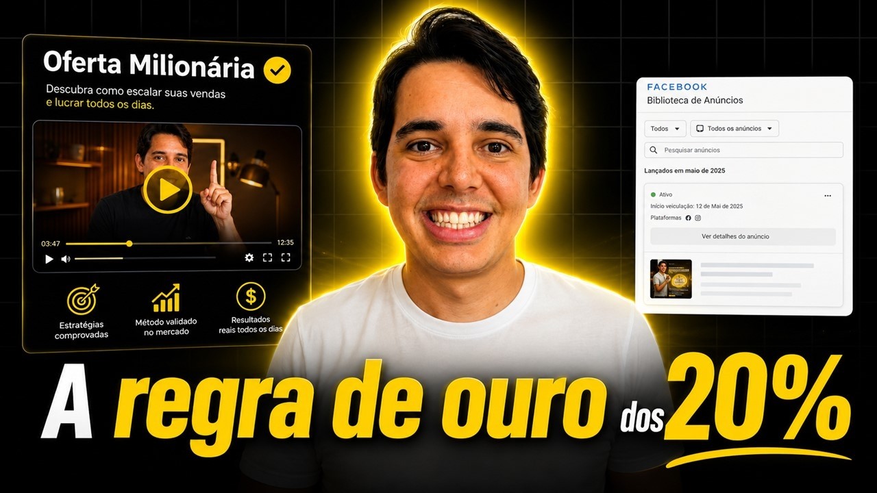 De 0 a R$ 1.000.000: É muito FÁCIL escalar uma OFERTA dessa com Anúncios para PÚBLICO FRIO