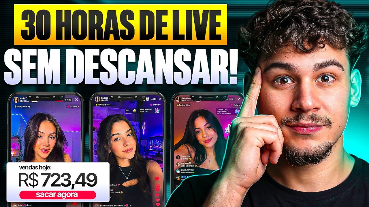 LIVE COM I.A NO TIKTOK SHOP: Como Criar suas LIVES que Duram DIAS (Passo a Passo)