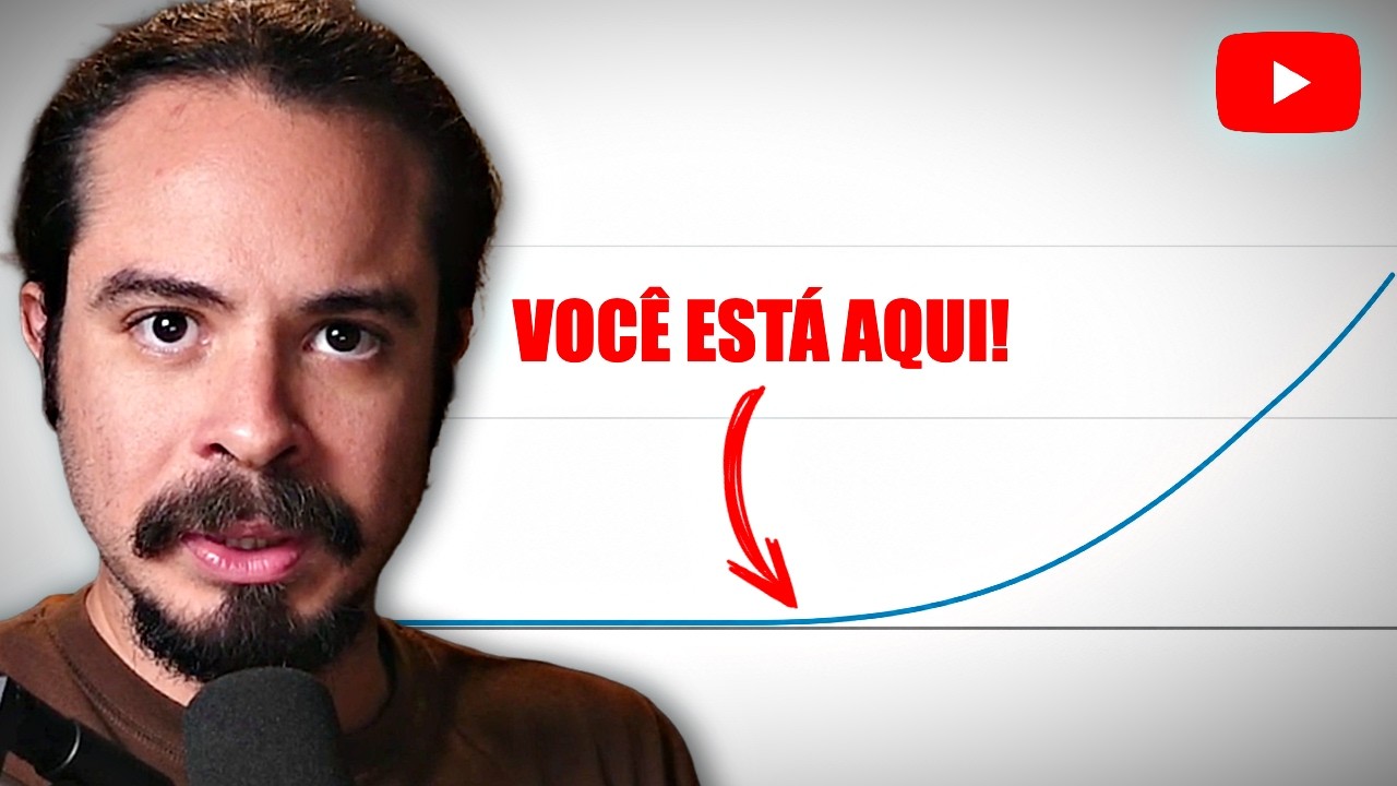 Por que suas views morrem após 48h e como consertar HOJE!