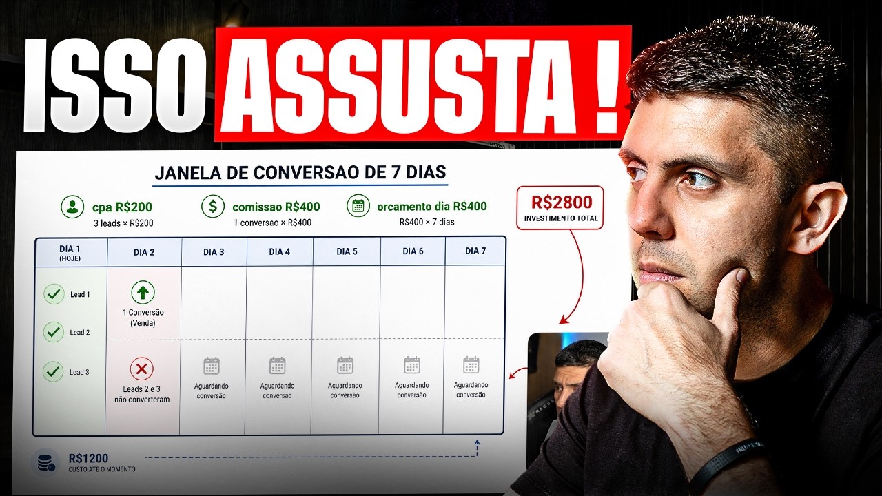 COMO EU DOBREI MEU LUCRO COMO AFILIADO EM DÓLAR – Em 30 dias