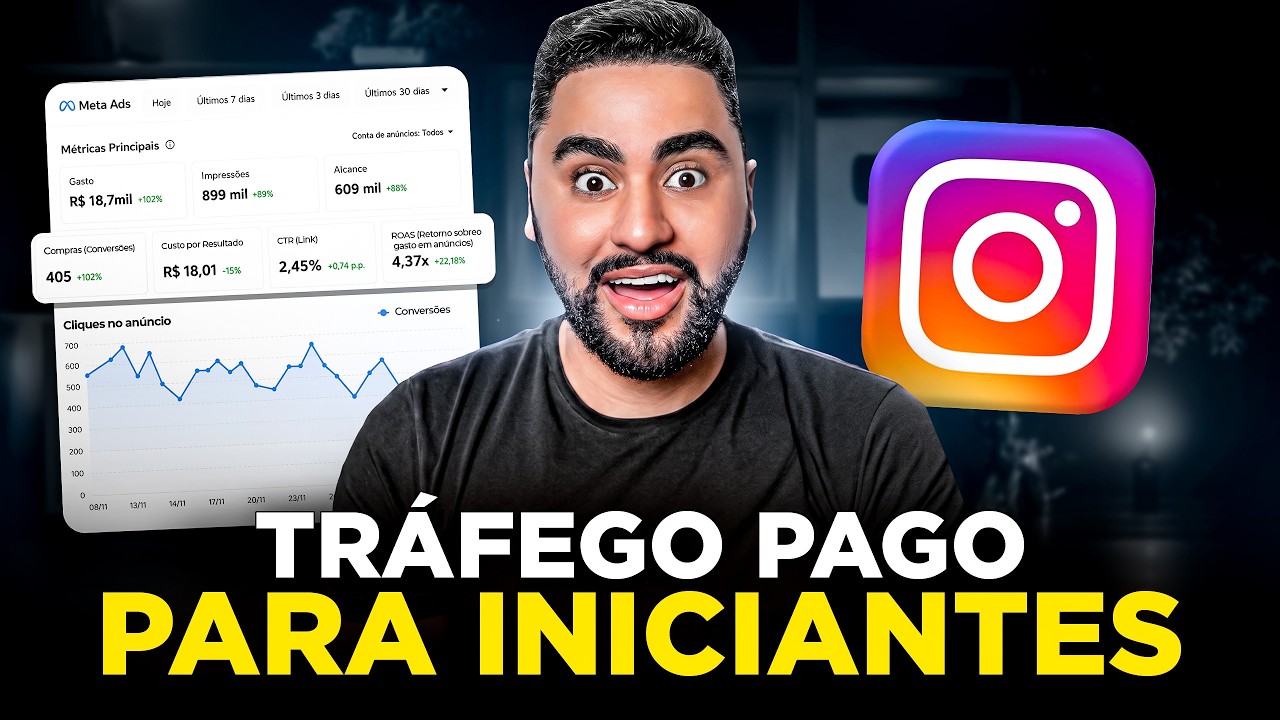 Como Fazer Tráfego Pago no Instagram do Zero (P/ Iniciantes)