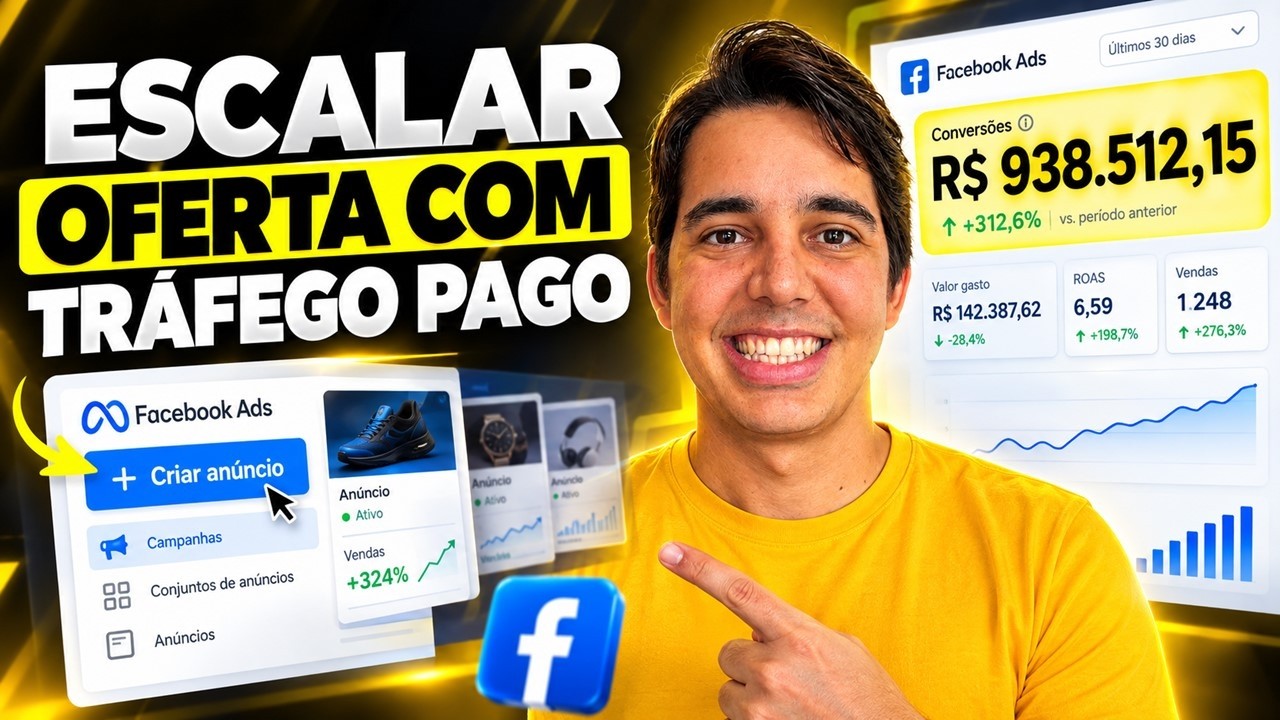 De 0 a R$ 1.000.000: É assim que escala uma oferta com Tráfego Pago sem tomar bloqueio