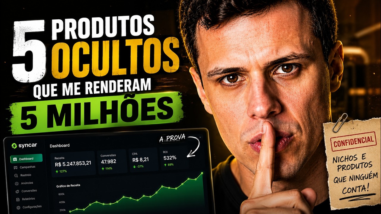 PAPO LOW TICKET: Os Melhores Nichos e Produtos para Vender na Internet sem Aparecer